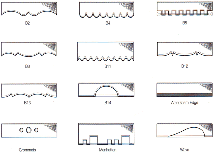 Blinds Bottom Edges